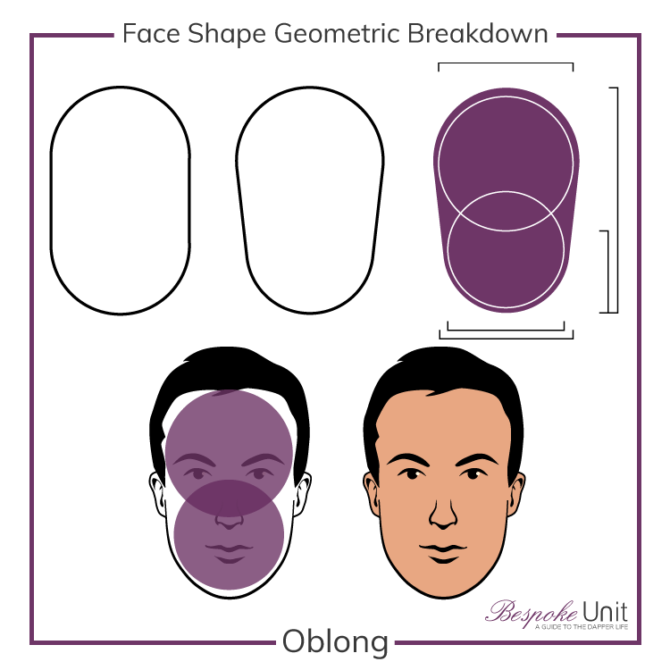 What's An Oblong Face Shape Geometric Breakdown