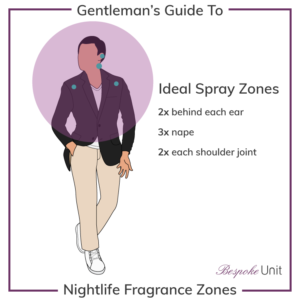 Where To Apply Cologne On A Night Out