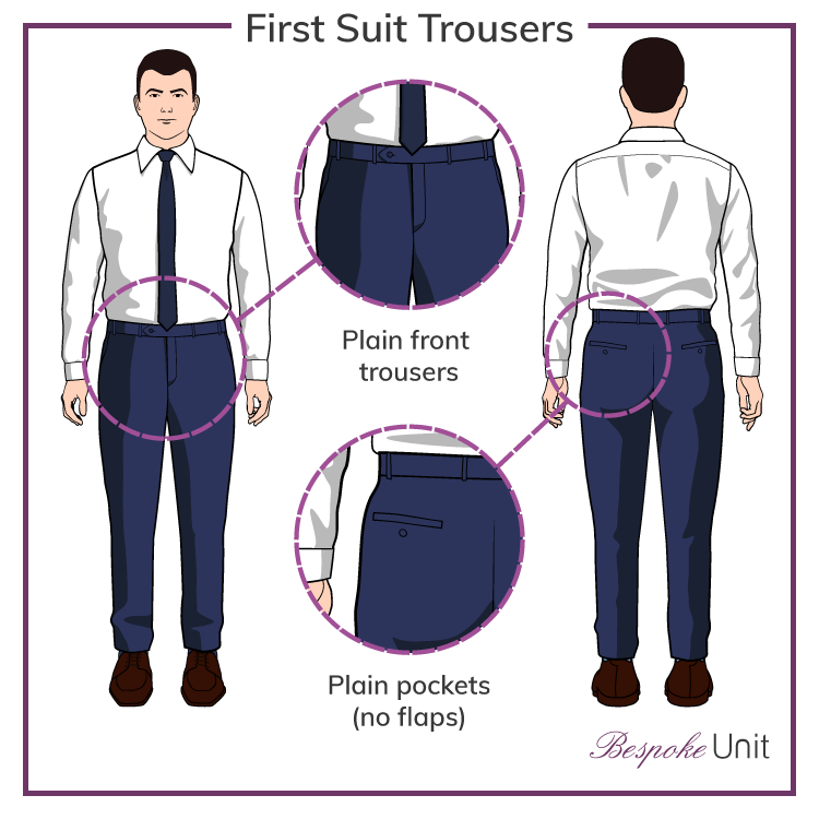 A Man's First Suit Trousers