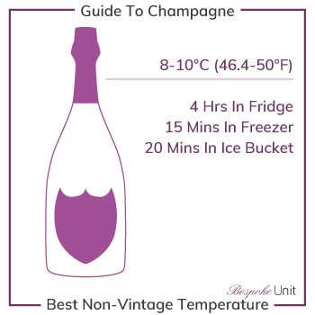 Best Non Vintage Champagne Cooling Temperature