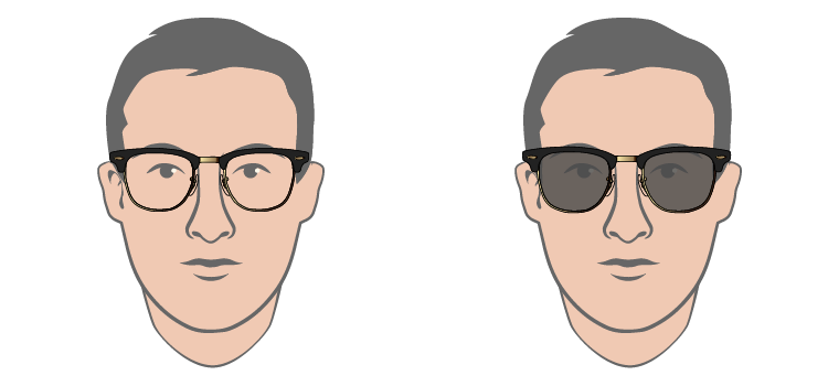 Browline Sunglasses And Eyeglasses Fit