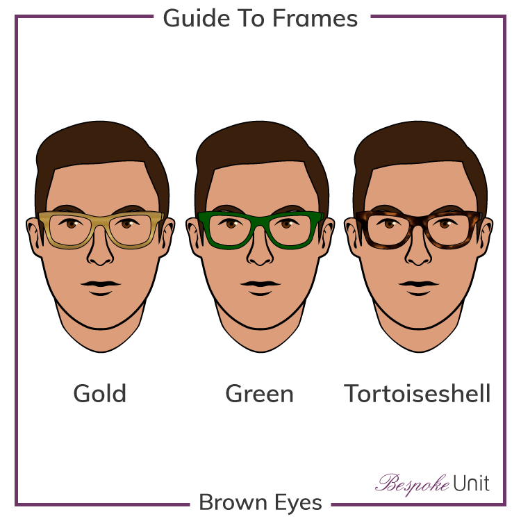 Brown Eyes With Gold Green And Tortoiseshell