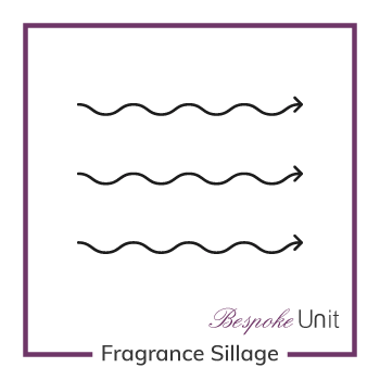 Fragrance Formula Sillage