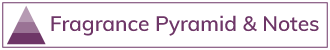 Fragrance-Pyramid-&-Notes-Button