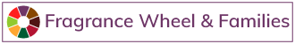 Fragrance-Wheel-&-Families-Button