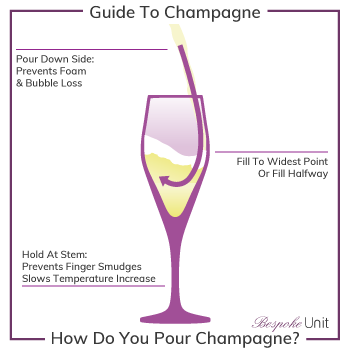 How Do You Pour Champagne Into A Glass
