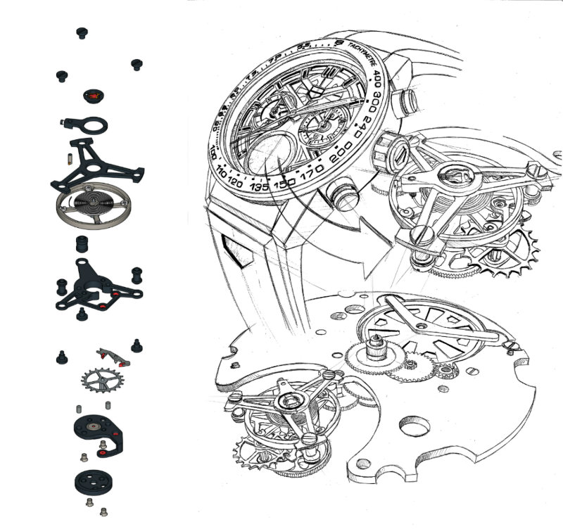 Desing of Tag Heuer Tourbillon