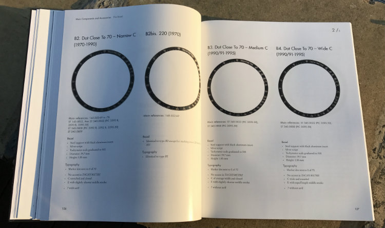 Speedmaster Bezel Ref Guide