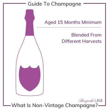 What Is Non Vintage Champagne Ageing