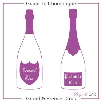 What Is The Difference Between Grand & Premier Cru Champagne