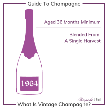 What Is Vintage Champagne Ageing