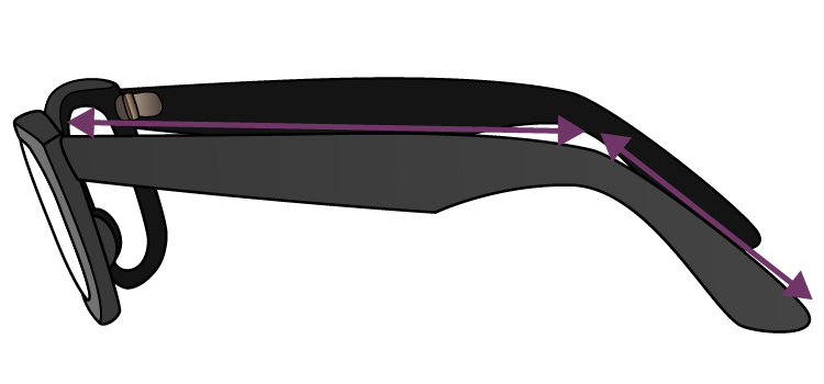 graphic of glasses temple length