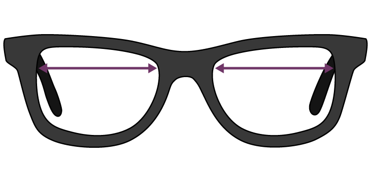 how to measure glasses lens width