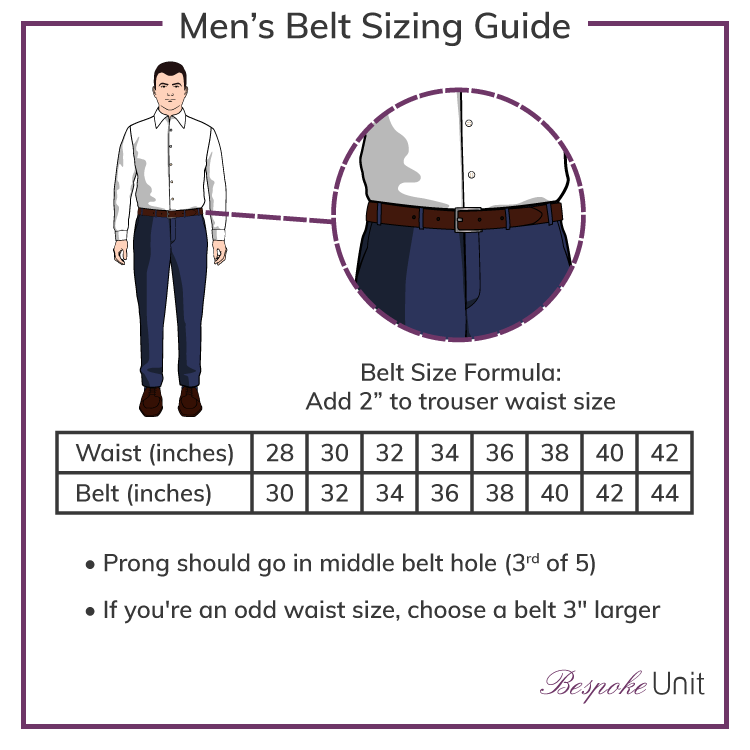 Belt-Sizing-Guide