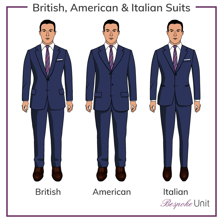 British-Italian-and-American-Suit Graphic