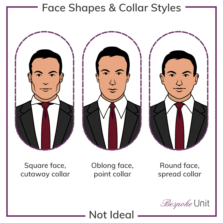 Face-Shapes-and-Collar-Styles-Not-Ideal