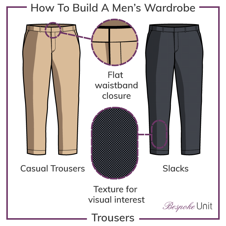 How-To-Build-A-Wardrobe-Trousers