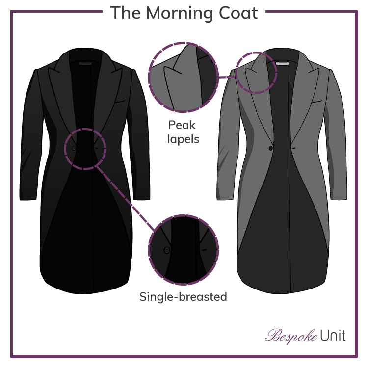 Morning-Coat-Styles