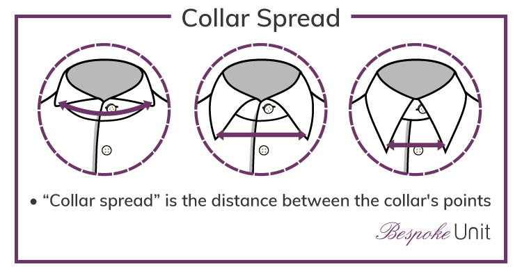 Shirt-Collar-Spreads-Graphic