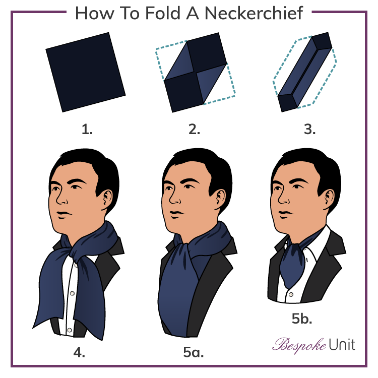 how-to-fold-a-neckerchief