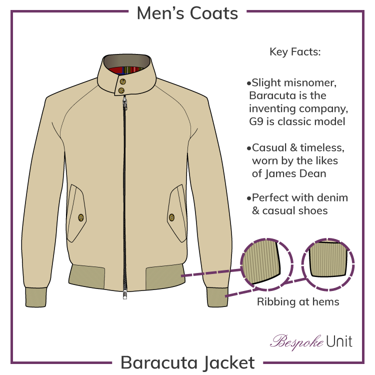 Baracuta-Jacket