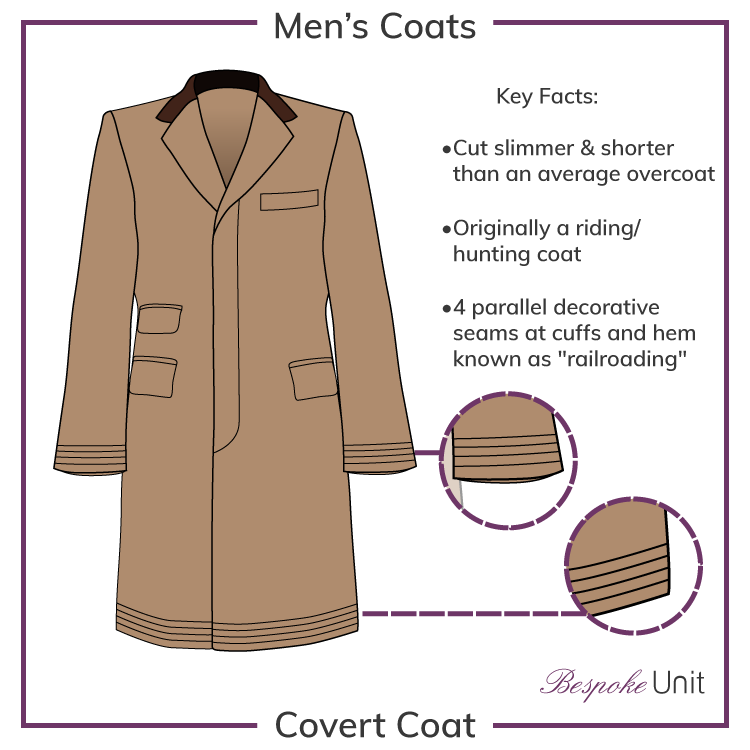 Covert-Coat