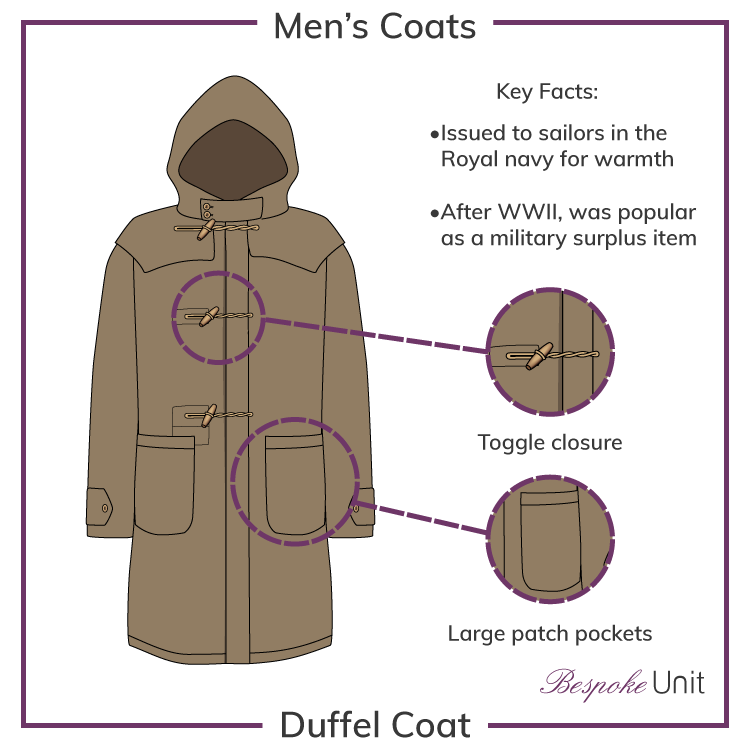 Duffel-Coat