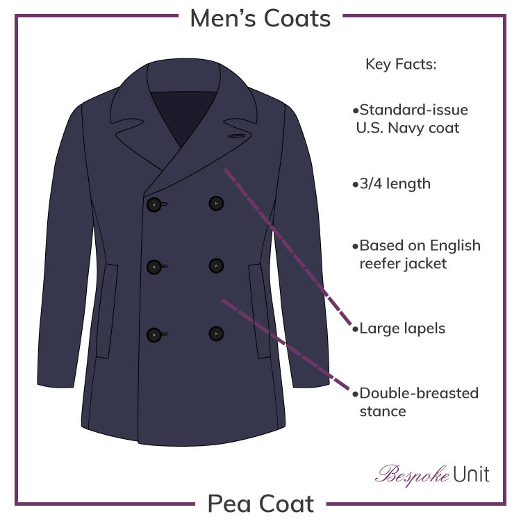 Pea-Coat
