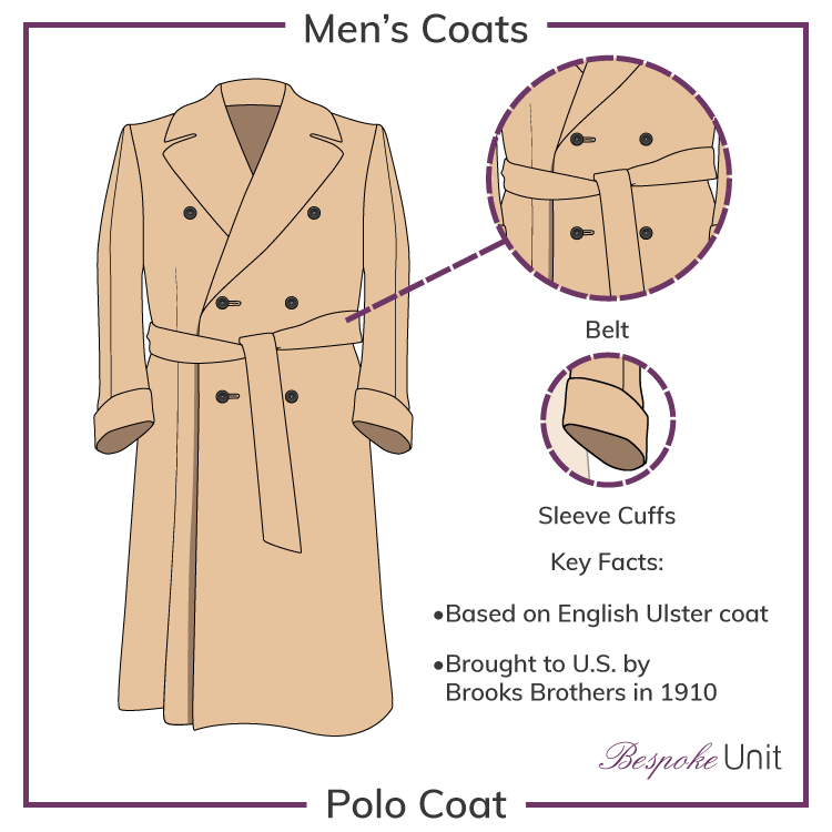 Polo-Coat