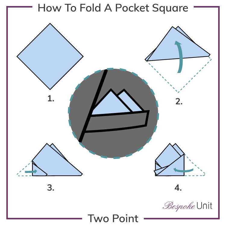 how-to-fold-a-two-point pocket square