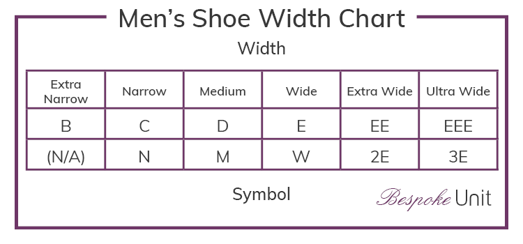 mens-shoe-width-chart
