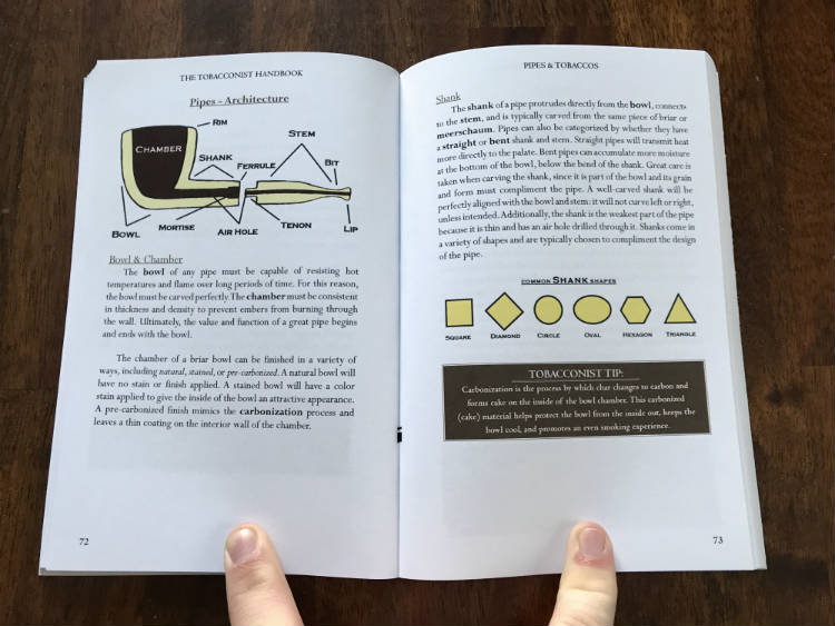 Anatomy of a pipe book graphic