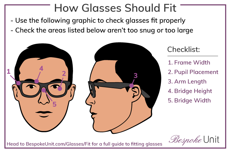 How Glasses Should Fit Properly
