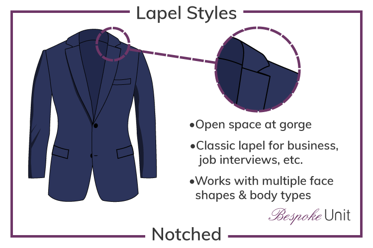 Notched-Lapel-Jacket