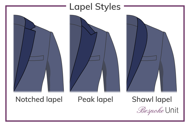 Notched-Peak-and-Shawl-Lapels Notched-Peak-and-Shawl-Lapels