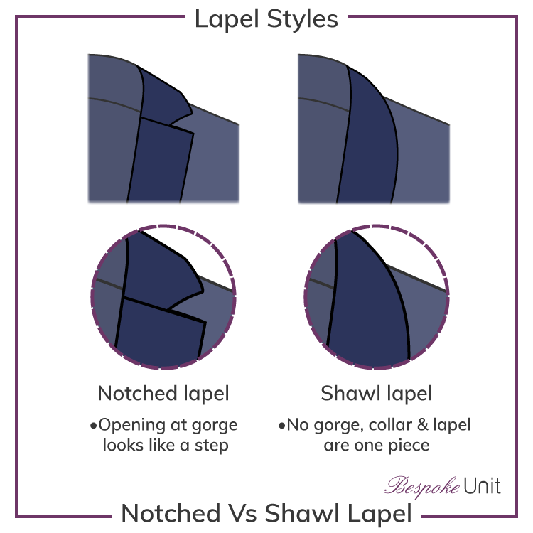 Notched-and-Shawl-Lapel-Gorge