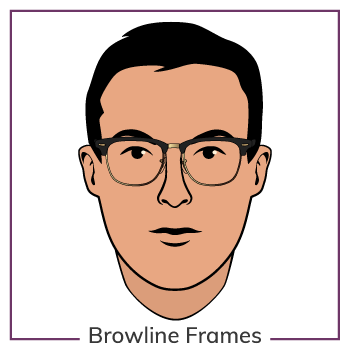 Oval Face Wearing Browline Glasses Frames