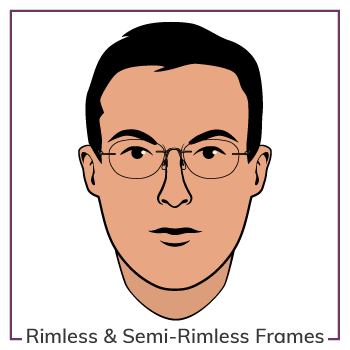 Oval Face Wearing Rimless Glasses Frames