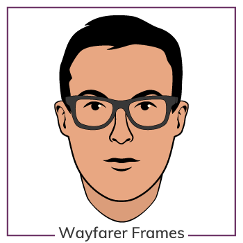 Oval Face Wearing Wayfarer Glasses Frames