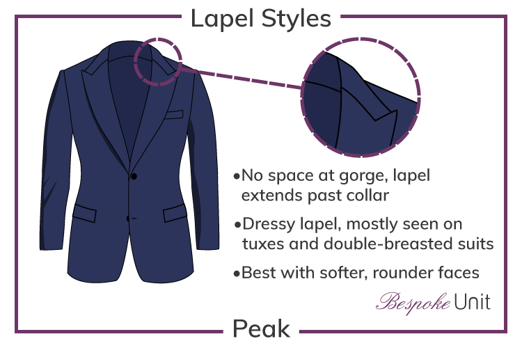Peak-Lapel-Jacket