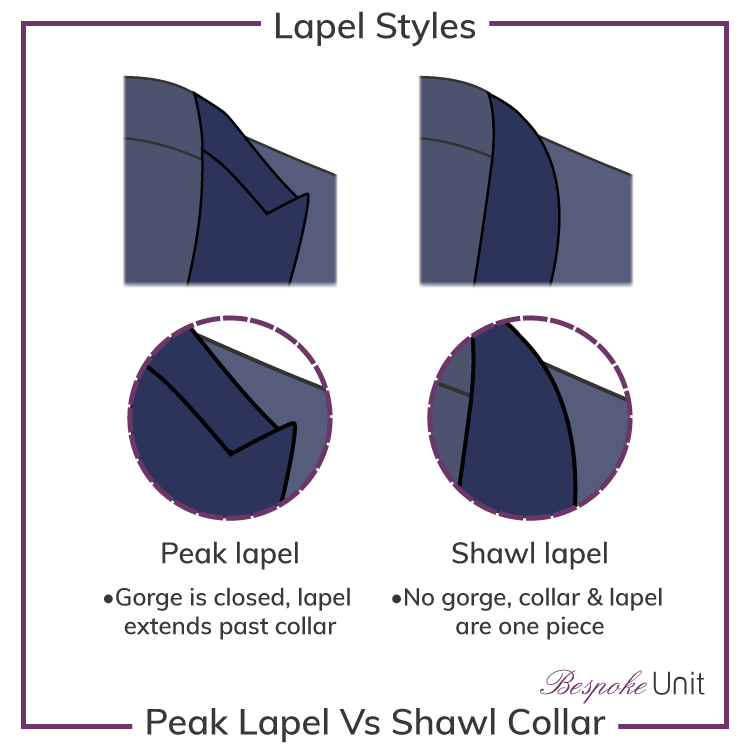Peak-and-Shawl-Lapels