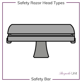 What-Is-A-Safety-Bar-Razor