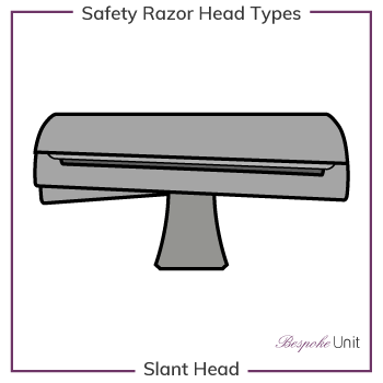 What-Is-A-Slant-Head-Razor