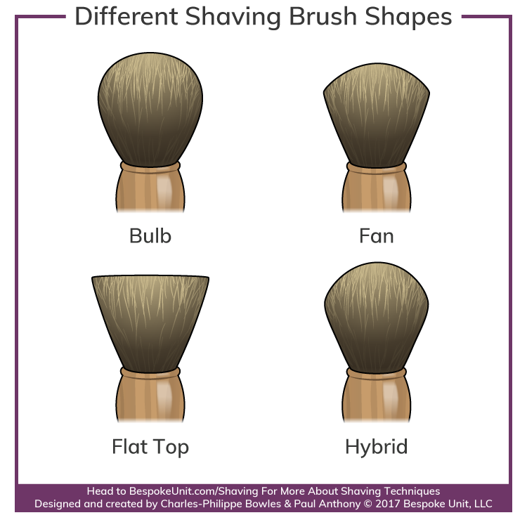 What-Are-The-Different-Shaving-Brush-Bristle-Shapes