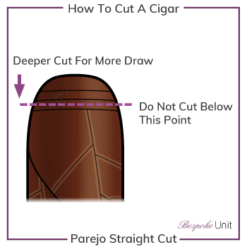 How To Straight Cut A Parejo Cigar