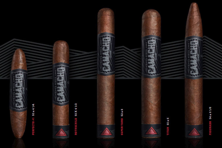 Camacho-Coyolar-Size-Comparison