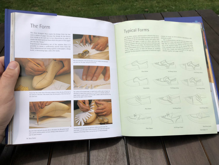Diagram of typical mens shoe forms