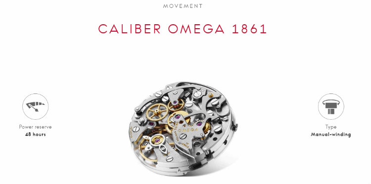 Omega Caliber 1861 Watch Movement