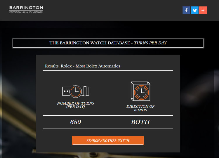 Barrington_Turns_Per_Day