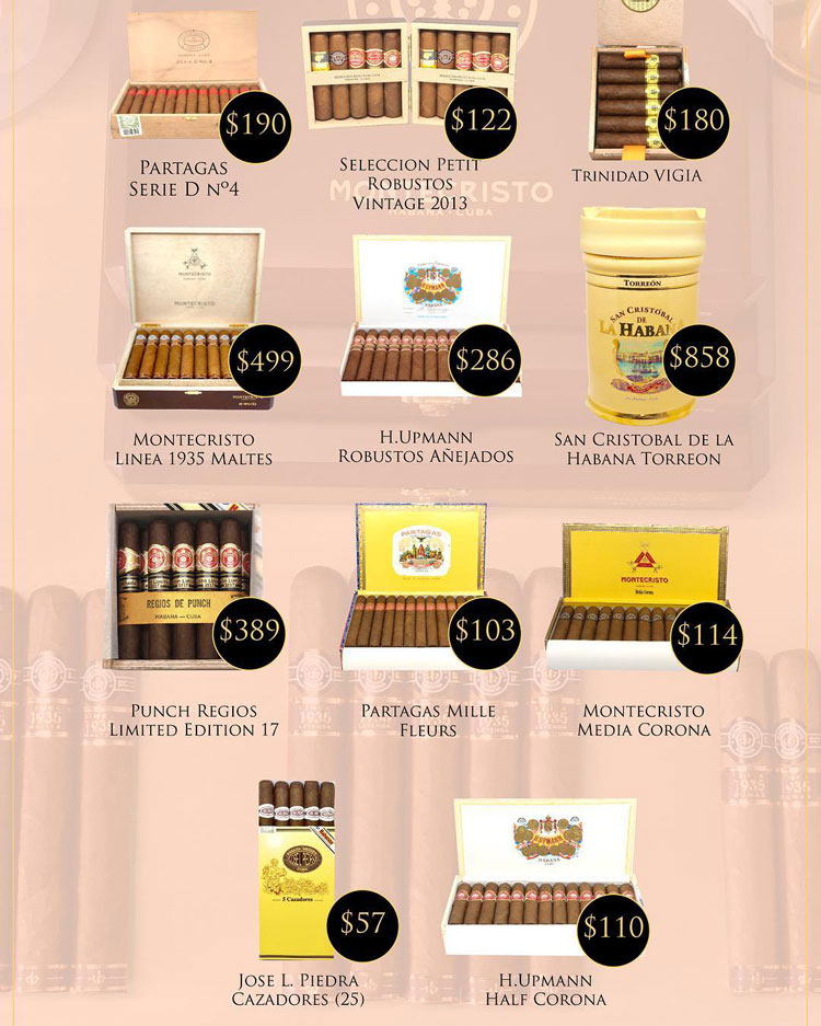 Montefortuna Cigars Stock & Inventory Selection